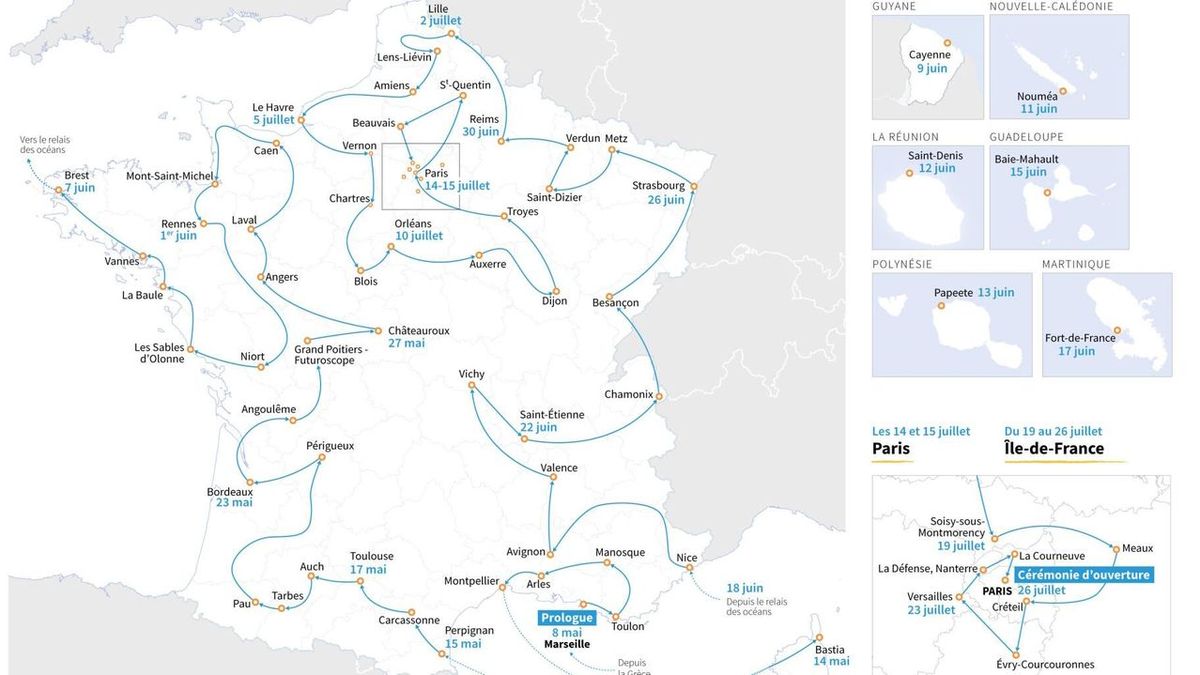 Le voyage quotidien de la flamme olympique de Marseille à Paris du 8 mai au 26 juillet