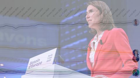 Valérie Hayer en baisse constante dans nos sondages à un mois des élections