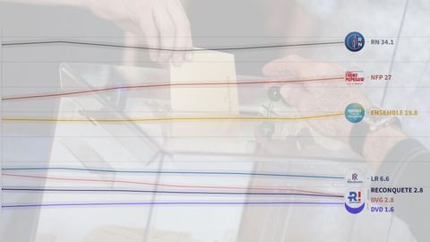 Revelaciones del compilador del HuffPost a medida que se acercan las elecciones: lo que necesita saber 10 días antes de la votación