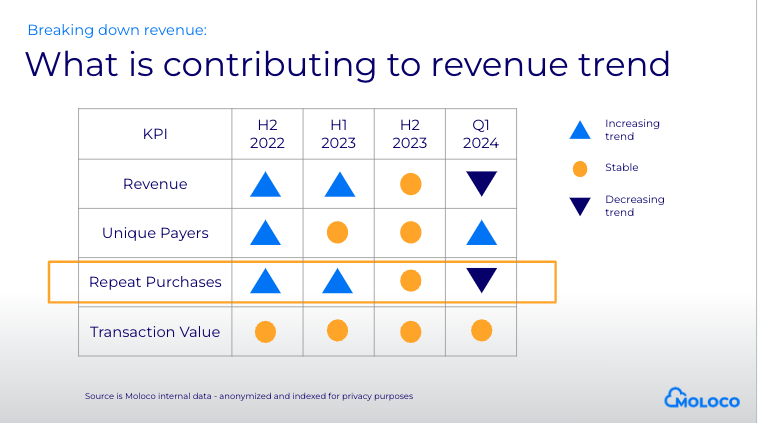 découvrez adsmoloco.com en 2024, votre plateforme incontournable pour des solutions innovantes et des conseils pratiques dans le domaine du marketing digital. restez à jour avec les dernières tendances et optimisez votre présence en ligne.
