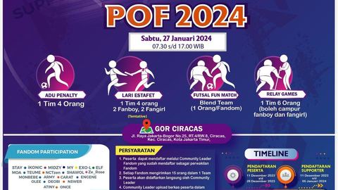 fandom.com en 2024, c'est quoi ?