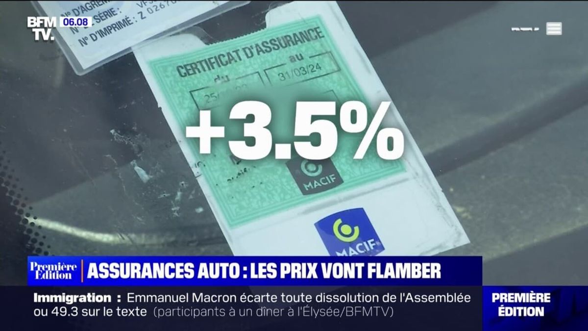 CNP Assurances - Assurances c'est quoi en France en 2024 ?
