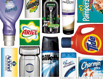 dowiedz się o strategicznym sojuszu pomiędzy firmami P&G i Dow Jones, dwoma gigantami branżowymi, oraz o tym, jak ich współpraca wpływa na rynek i trendy gospodarcze. dogłębną analizę zagadnień i skutków tej współpracy dla konsumentów i inwestorów.