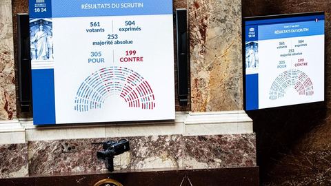 L'Assemblée nationale approuve la proposition de loi instaurant un 'droit à l'assistance au décès', suivez les réactions récentes